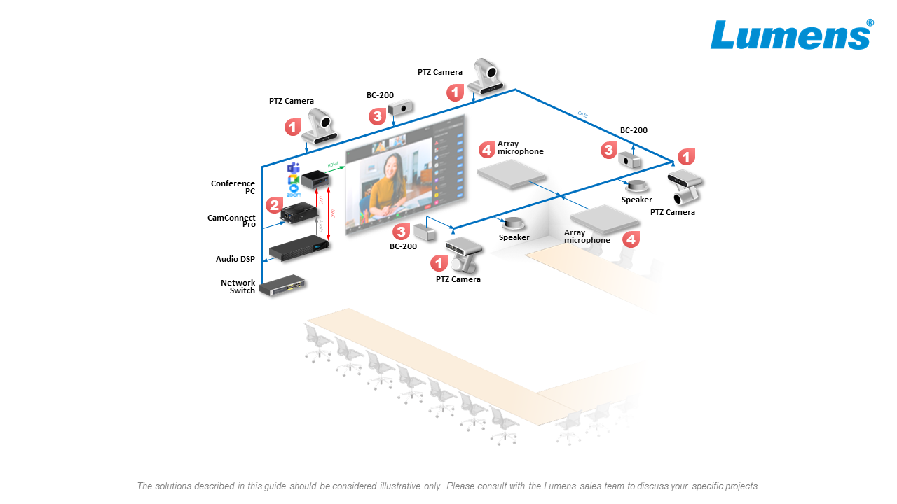 Dual Ceiling Microphones