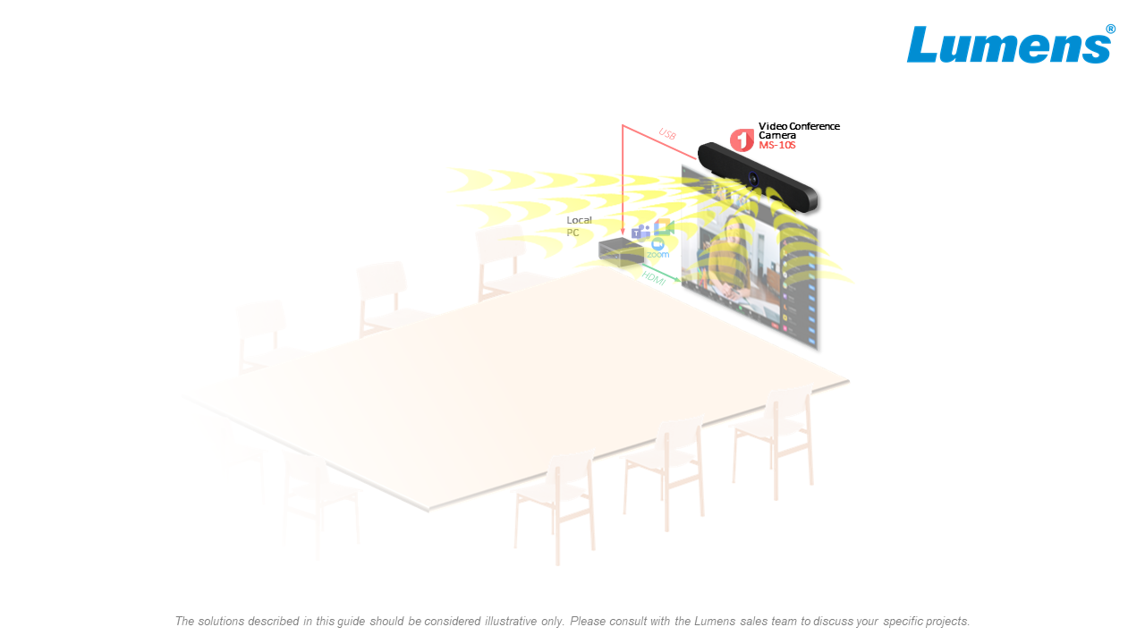 Voice Tracking Sound Bar