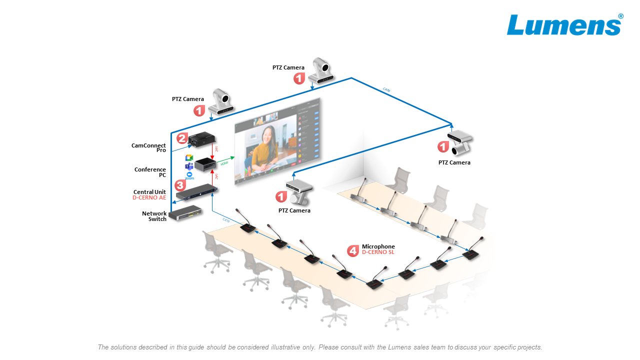 Gooseneck Microphone